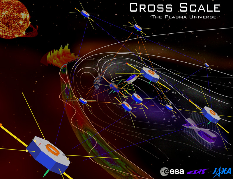 CrossScale