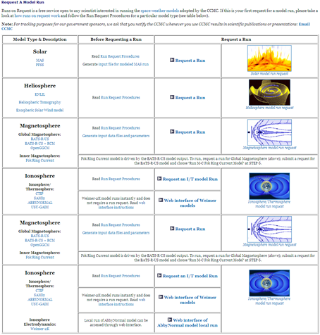 figure0