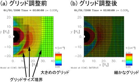 figure1