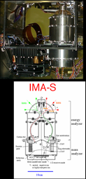 IMA-S